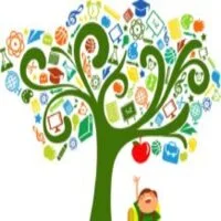 Ciencias de la educación